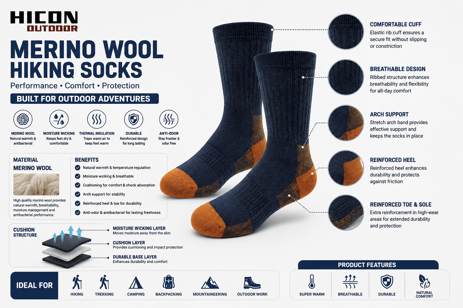 Premium Merino wool hiking socks